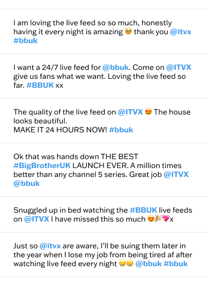 A compilation of tweets showing the positive response from users about the Big Brother Live Stream