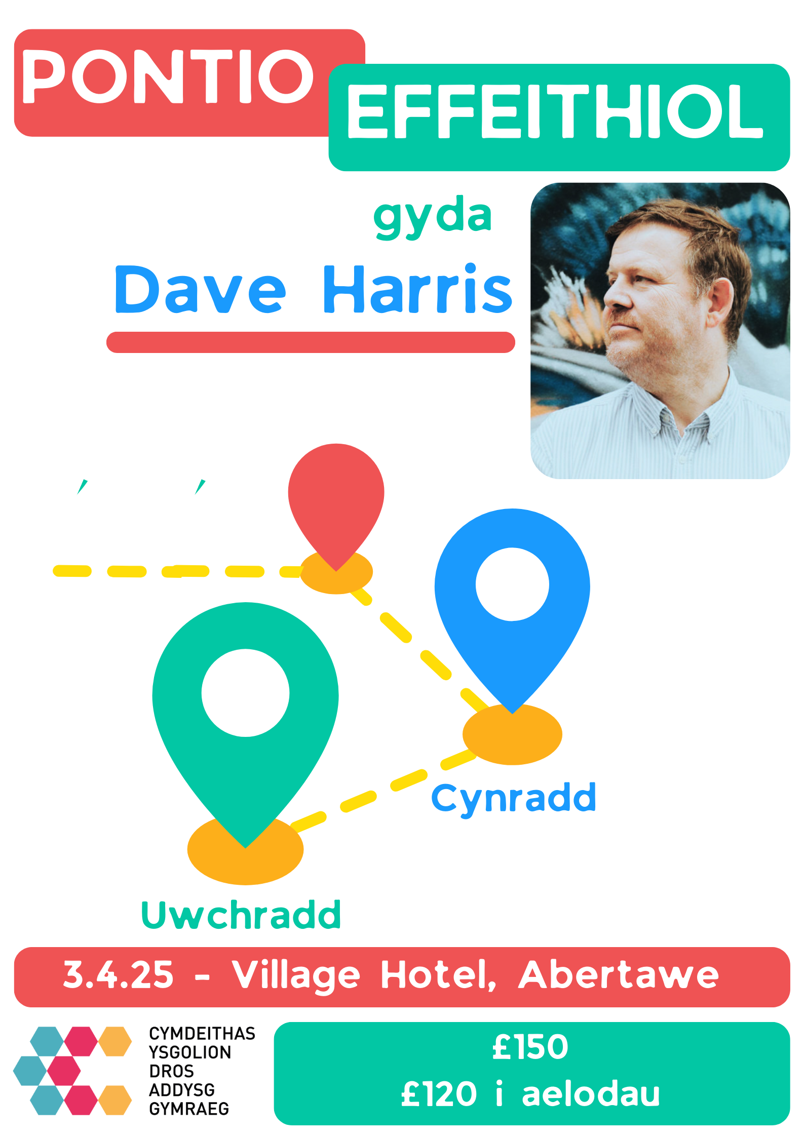 Hyfforddiant Pontio Effeithiol gyda Dave Harris
