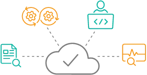 Image source: Splunk + VictorOps