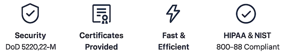 Secure and compliant destruction with certificates