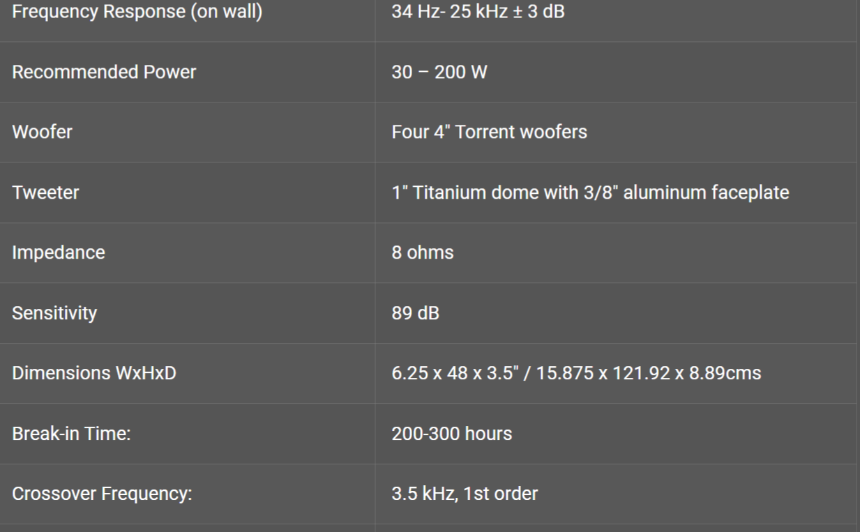 Walden High-End Audio Totem Tribe V Totem On-Wall Speakers