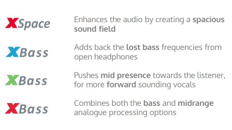 Walden High-End Audio iFi audio NEO IDSD 3 Headphone Amplifier