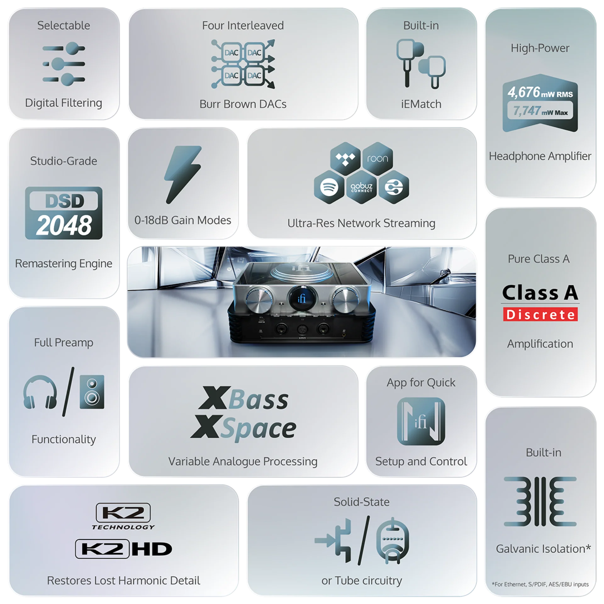 Walden High-End Audio iFi audio iDSD Phantom