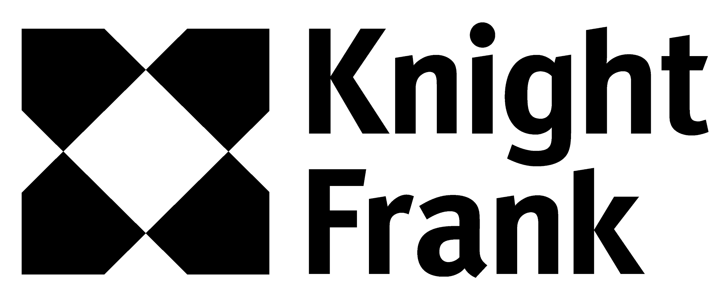 Knight Frank Patrick Fogarty