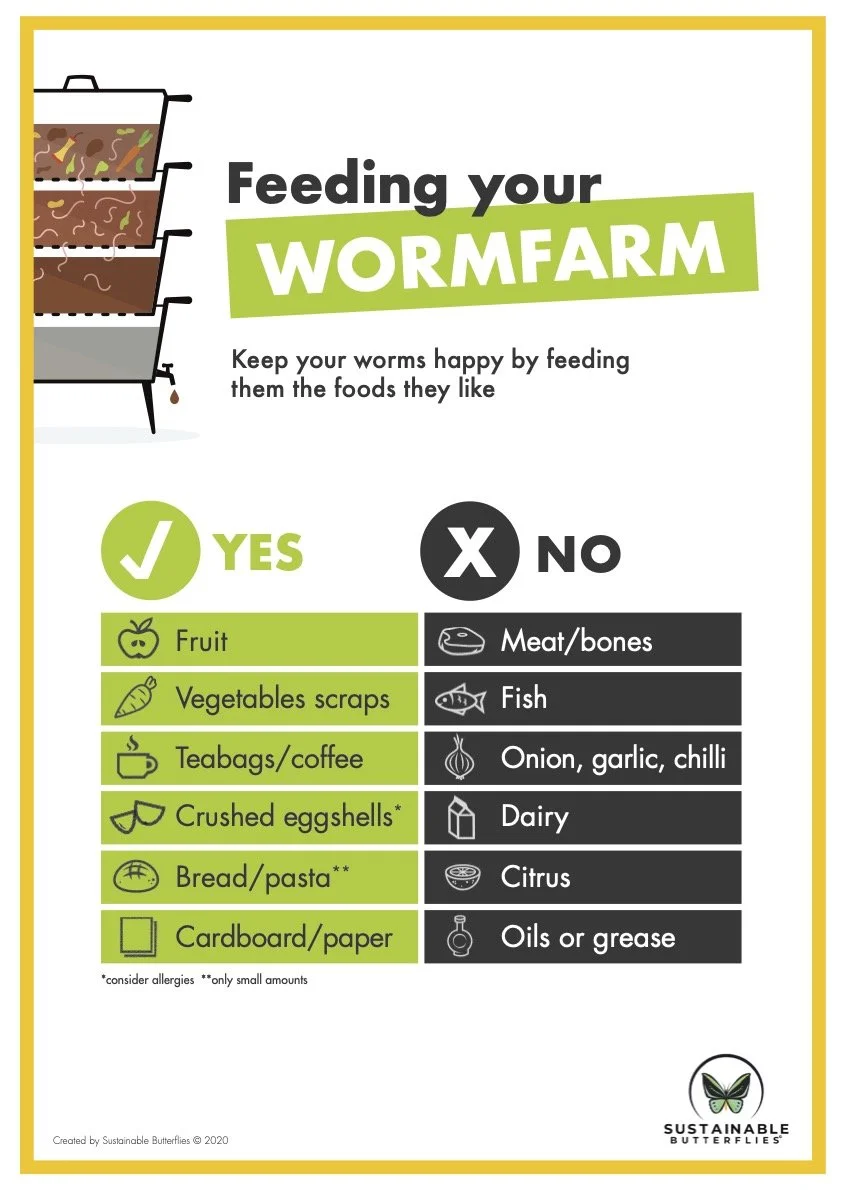 Wormfarm_A3_poster_Oct_21.jpg