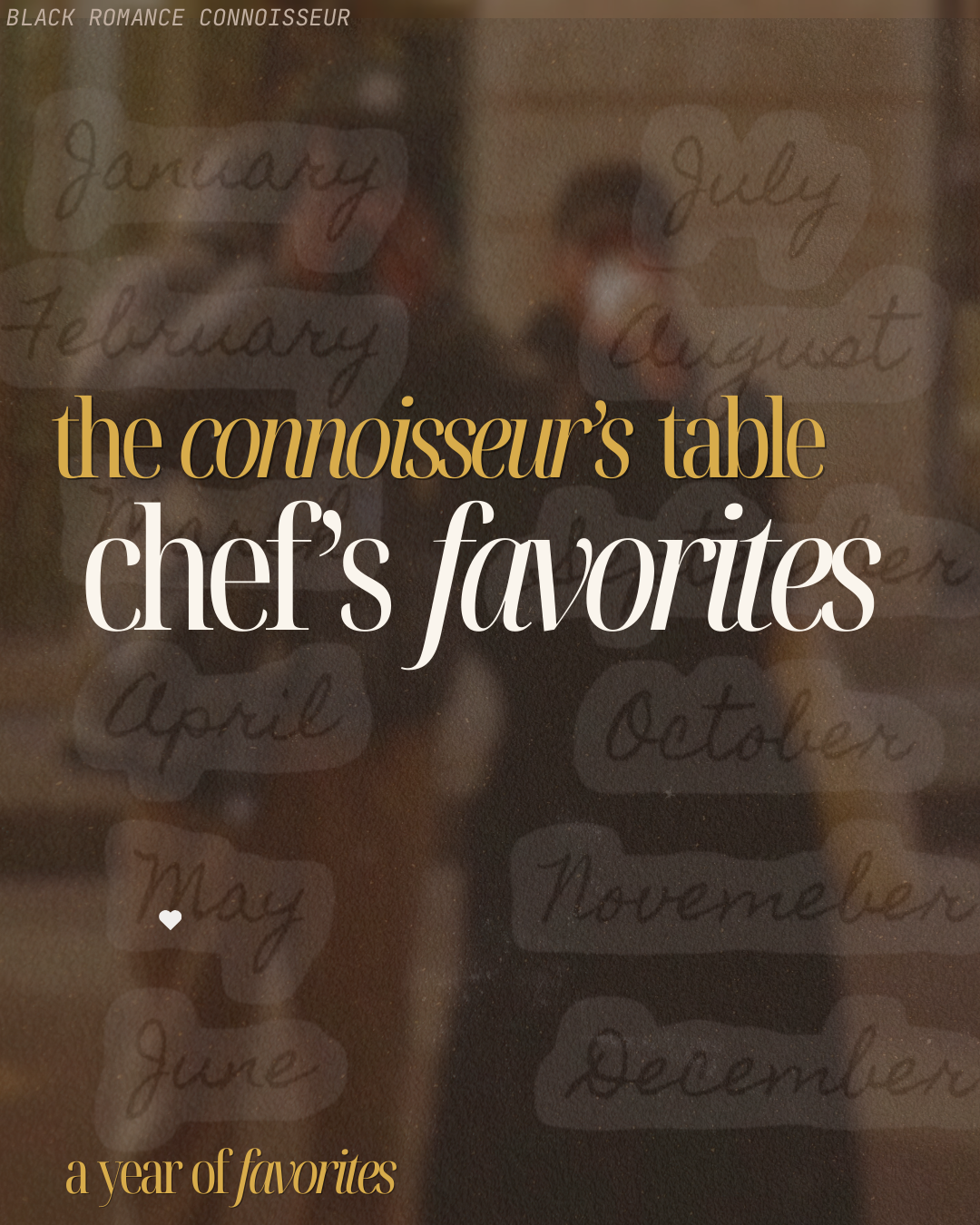 My Black Romance Favorites of the Year, 2025