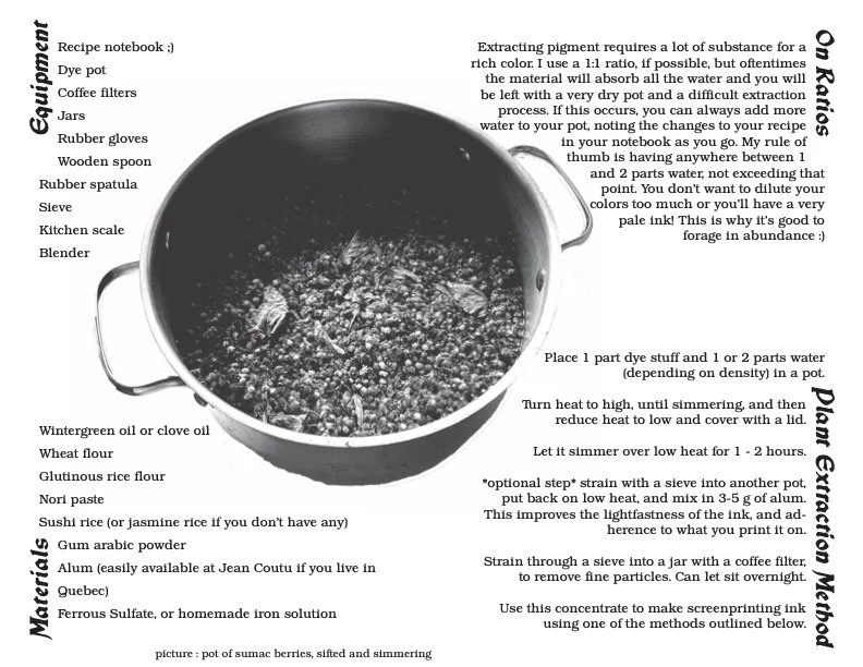 eco_zine_Levana_ENG_web_04.jpg