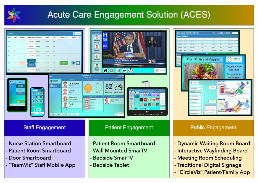 ACES-Overview_tiny-980x696.png