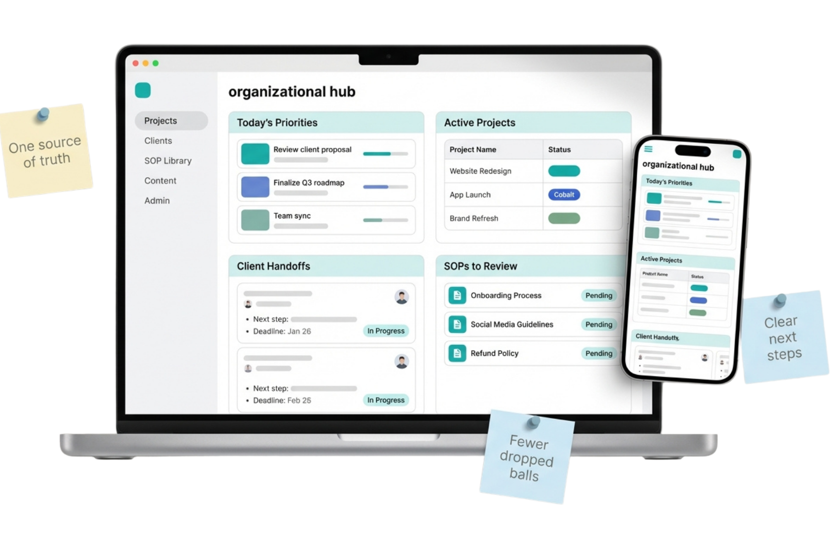 A laptop and smartphone displaying a project management dashboard with sections for priorities, active projects, client handoffs, and SOPs, surrounded by sticky notes with reminders.