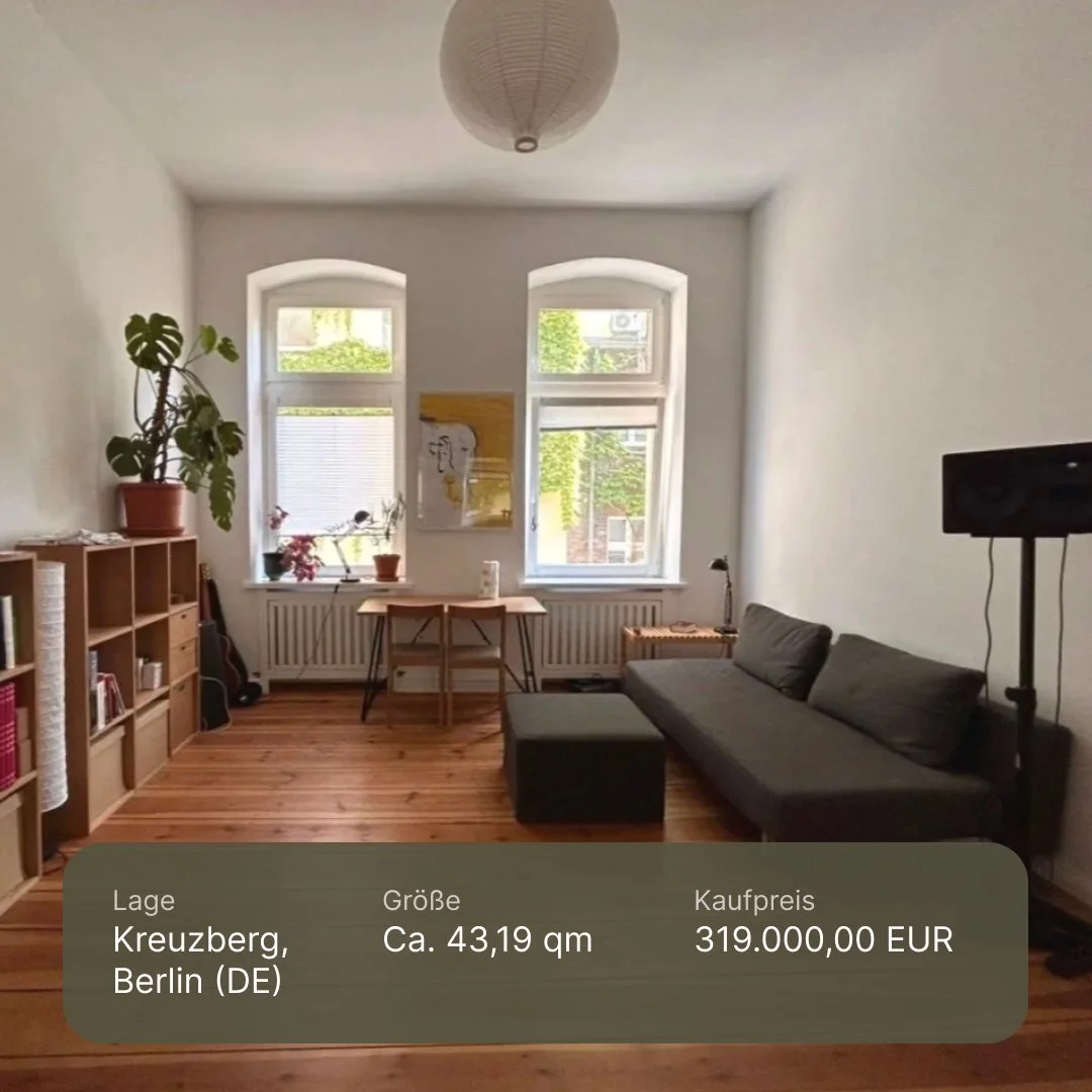 Altbauperle im Gräfekiez – Charmante 2-Zimmer-Wohnung zur Selbstnutzung oder Kapitalanlage
