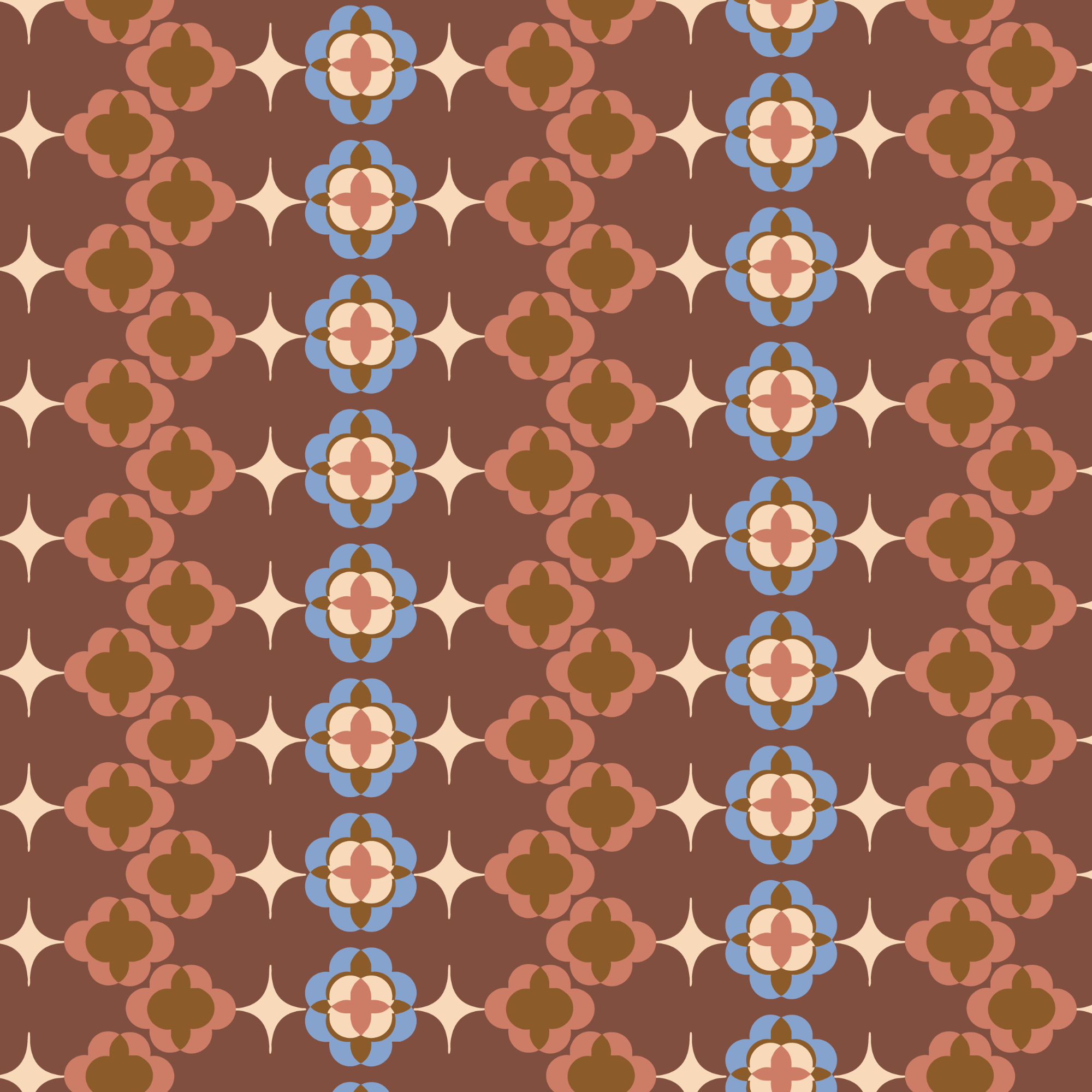 Psychedeco