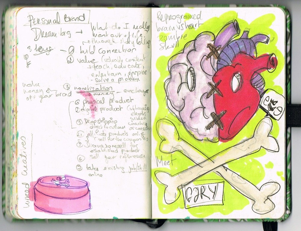 Stormy diaries sketch