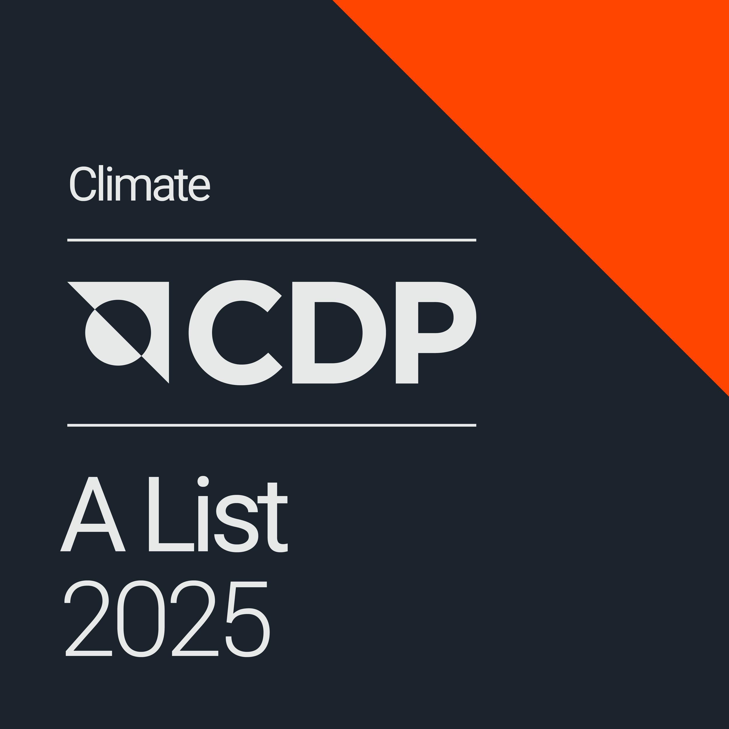 SOLiD obtiene la calificación «A» de CDP por su liderazgo en materia de cambio climático