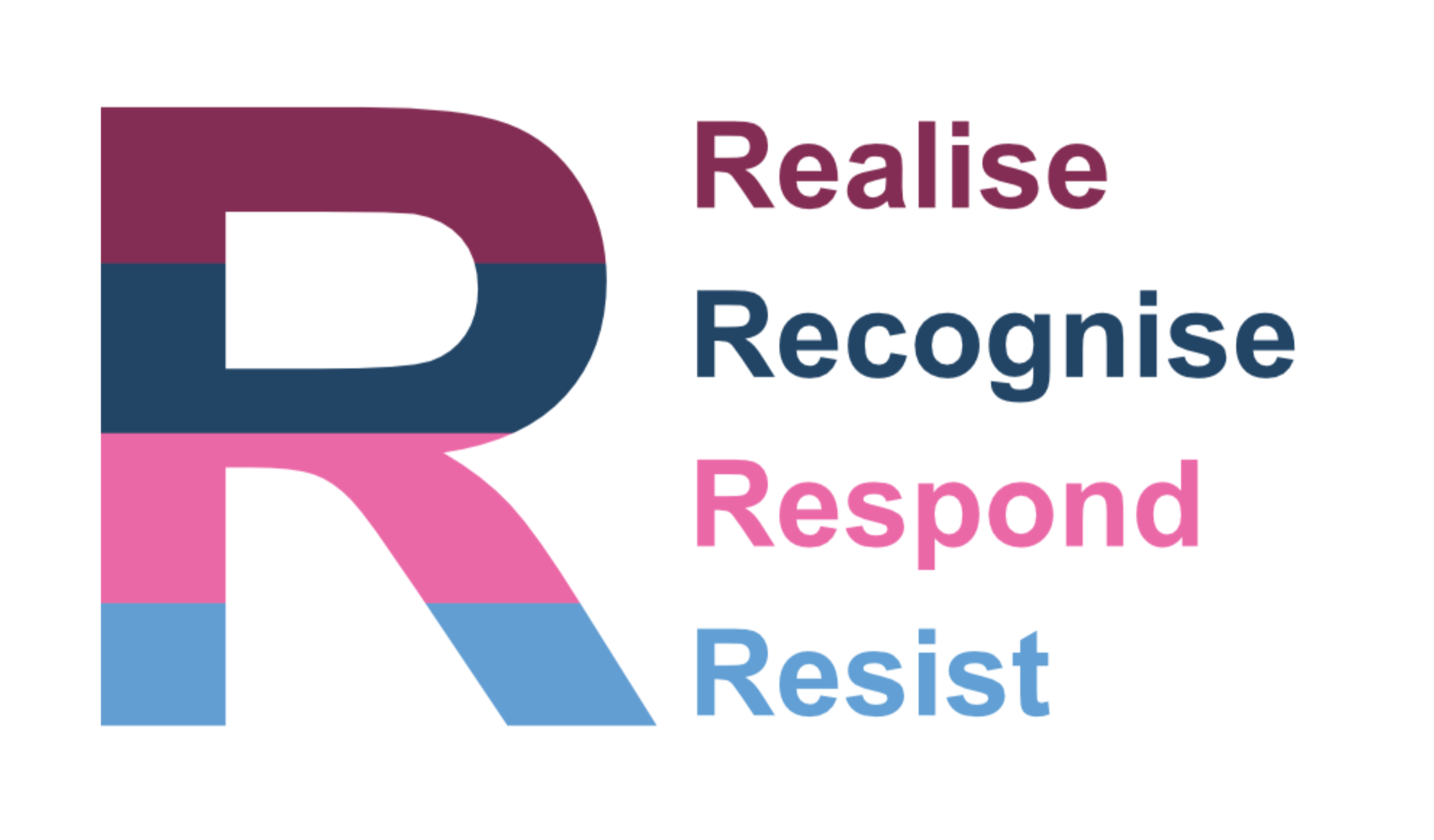The 4 R’s of Trauma-Informed Care: From Awareness to Action&nbsp;