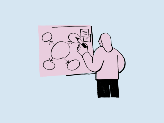 CEaD Impact & Implementation: How Organisations Can Embed This Approach