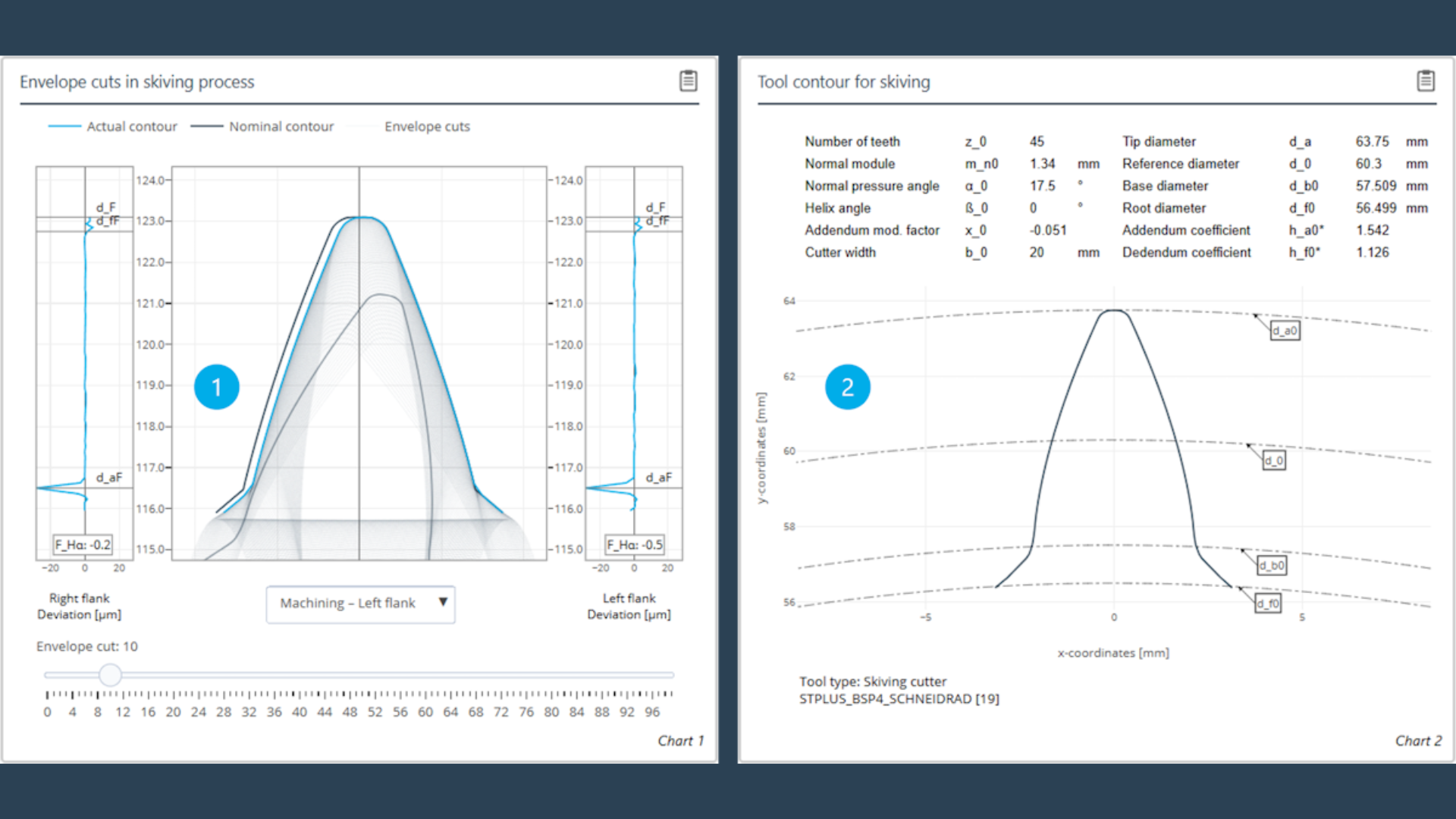 FVA-Workbench 11.0_Gear skiving.png