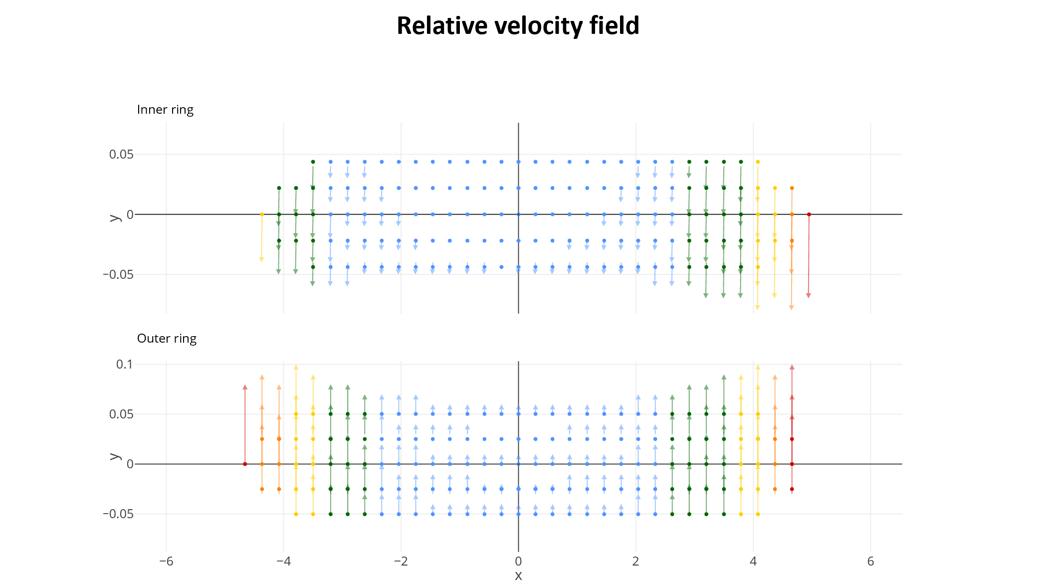 Universal friction model_Reporting 5.png