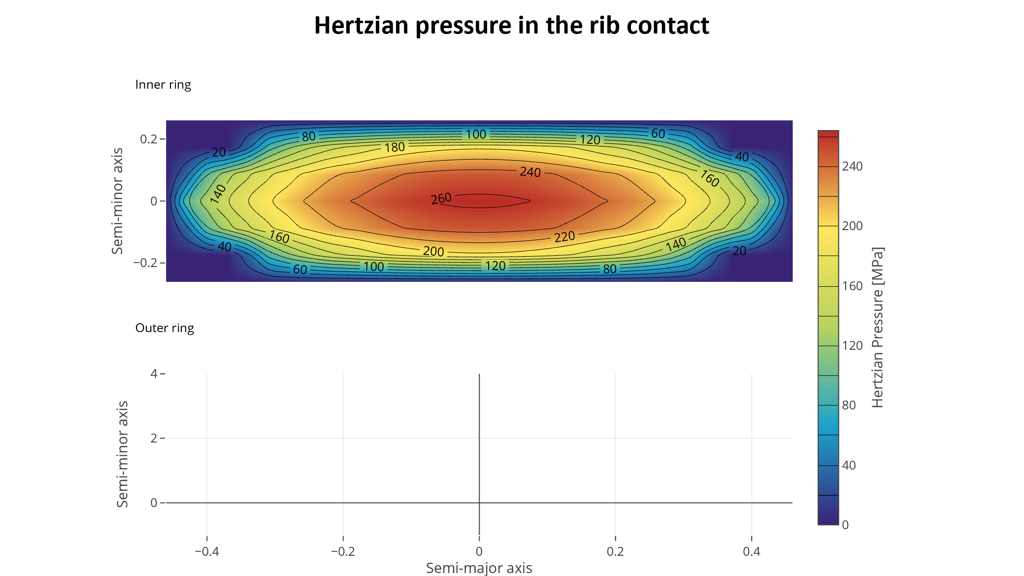 Universal friction model_Reporting 6.png