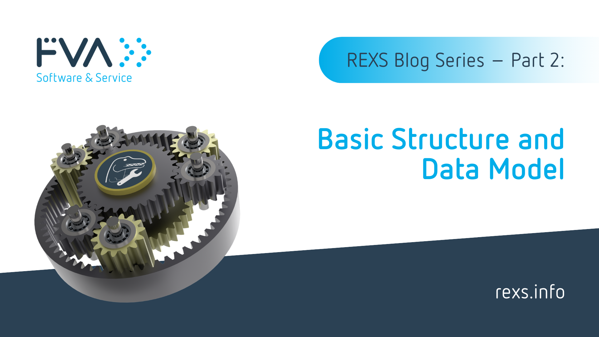 REXS: Grundstruktur und Datenmodell