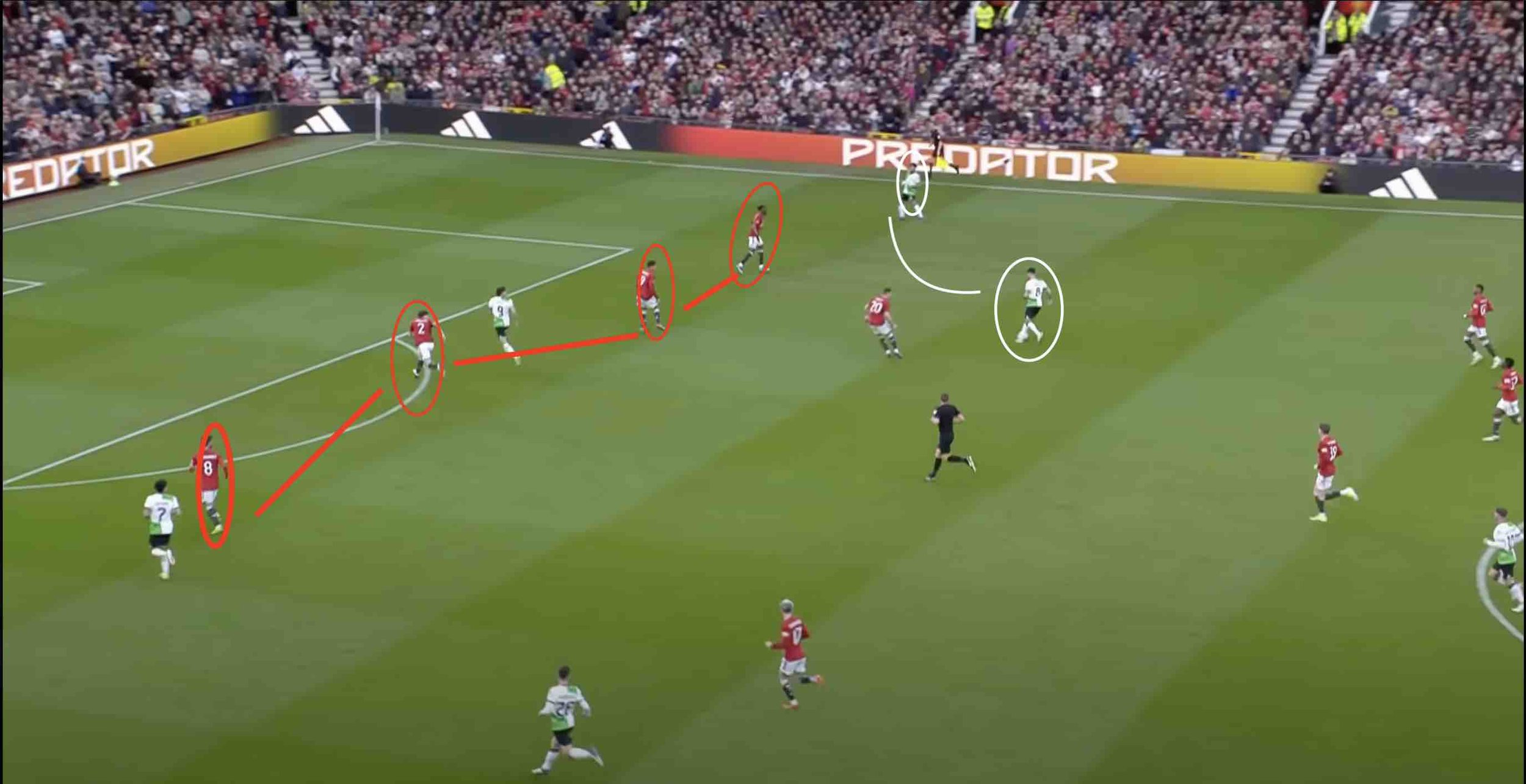 Manchester United aglomerează zona centrală, chiar dacă lasă aripile descoperite