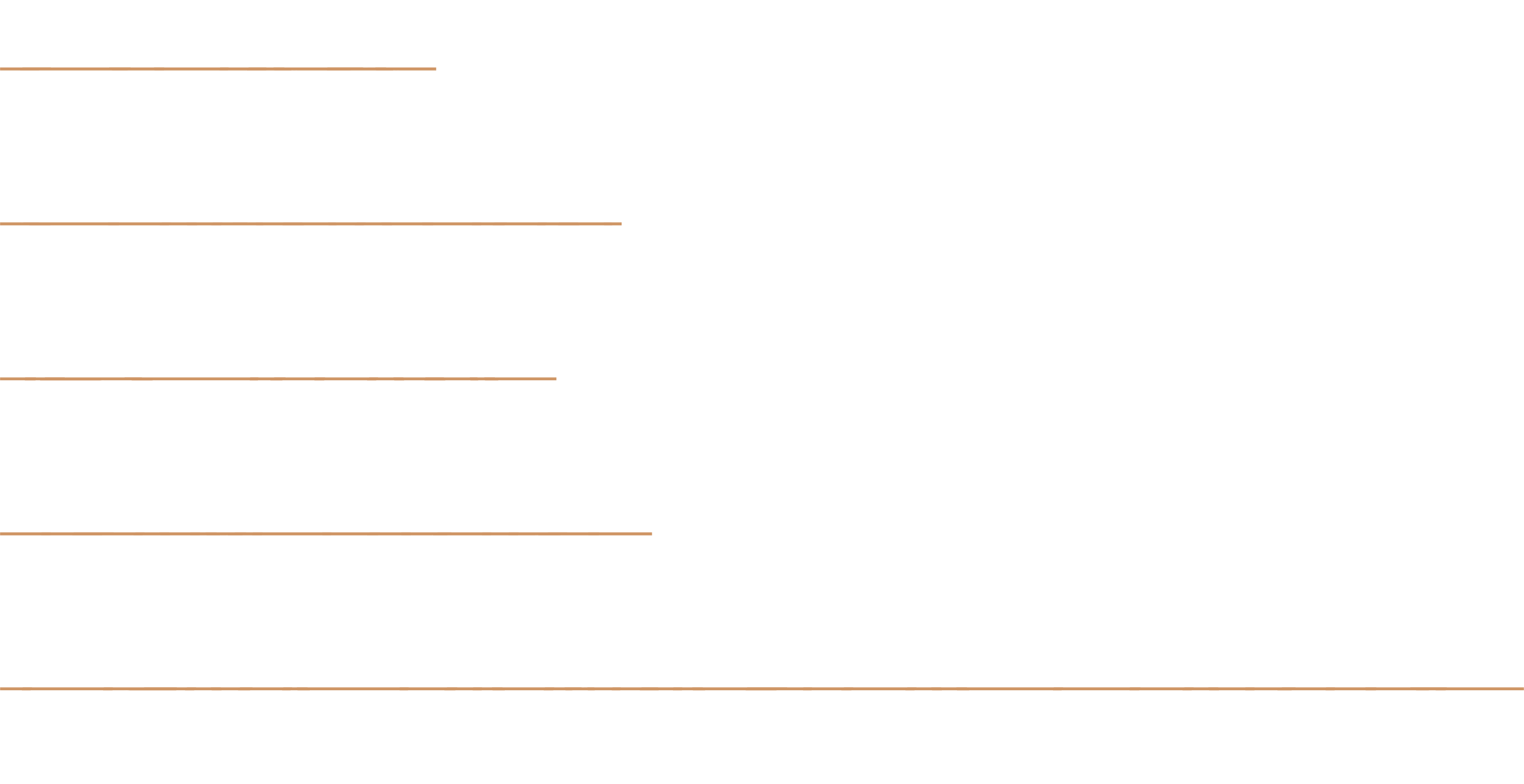 List of words with crossed-out concepts: Excuses, Stagnation, BS Plans, Team Project, Chaos Disregarded as Clarity.