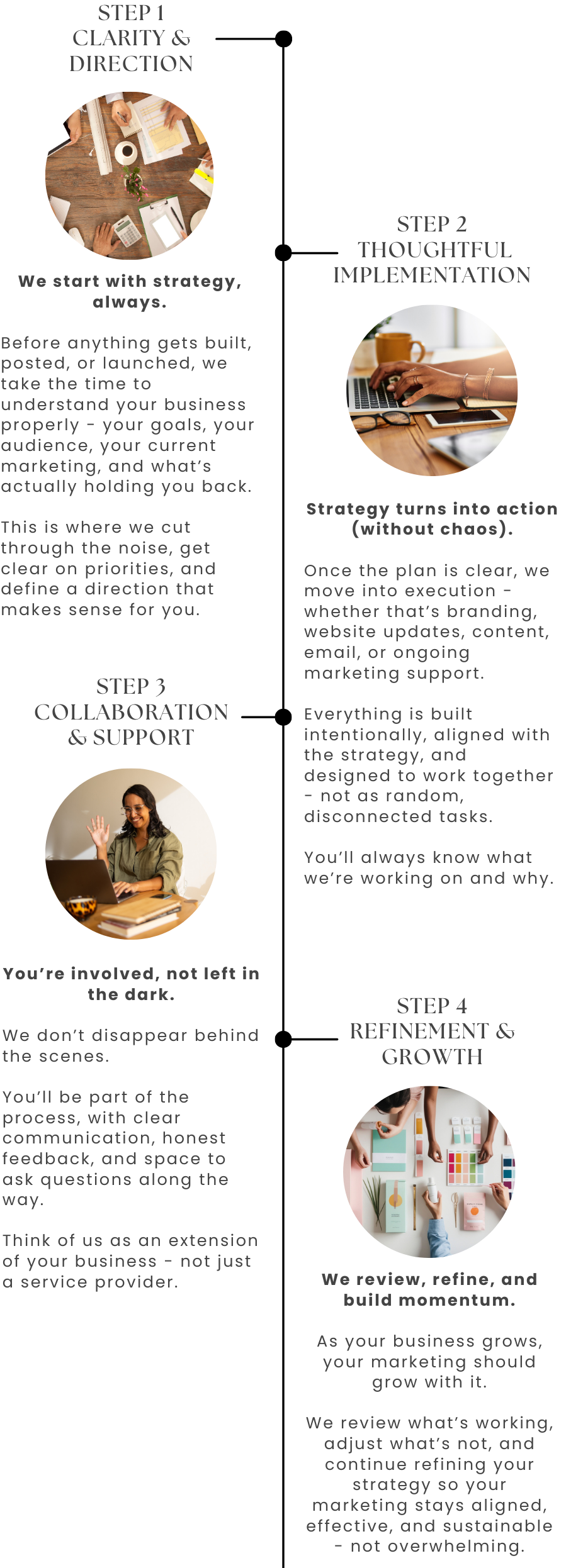 THMA Customer Journey