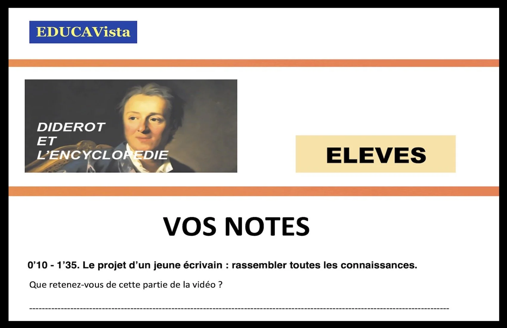 Affiche éducative sur l'encyclopédie de Diderot, avec la mention "Diderot et l'Encyclopedie", le mot "Élèves", et la section "Vos notes". Il y a une question sur le projet d'un jeune écrivain pour rassembler les connaissances.