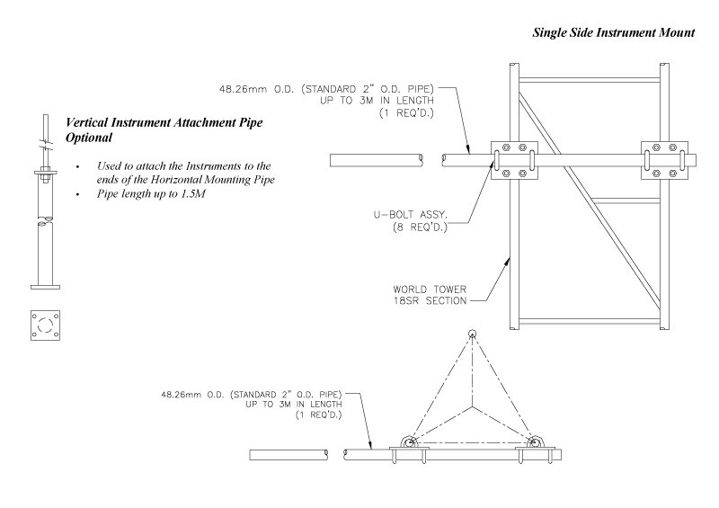Single Side Boom