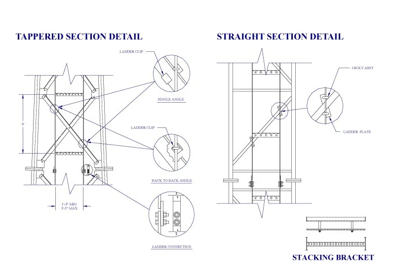 Waveguide Ladders