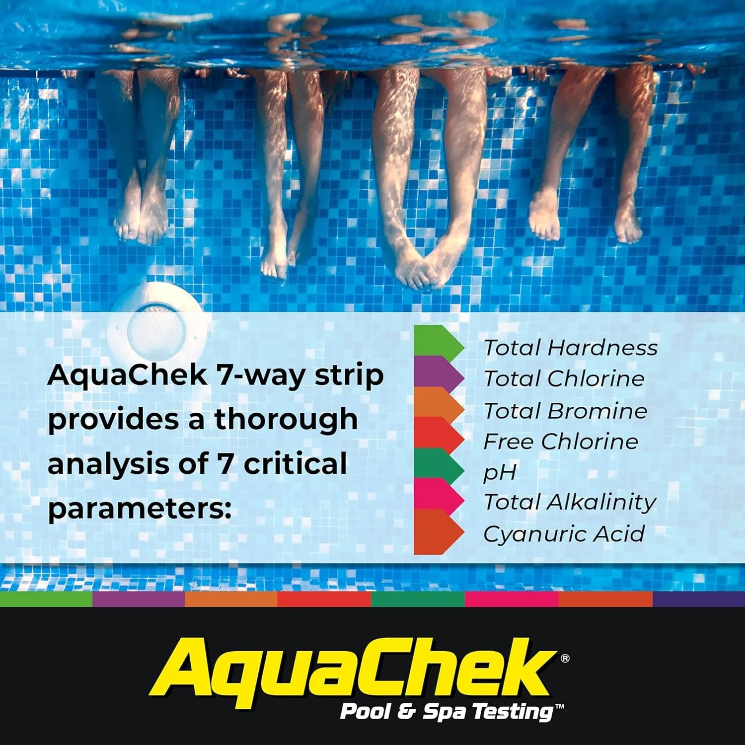 Test Strip Info.jpg