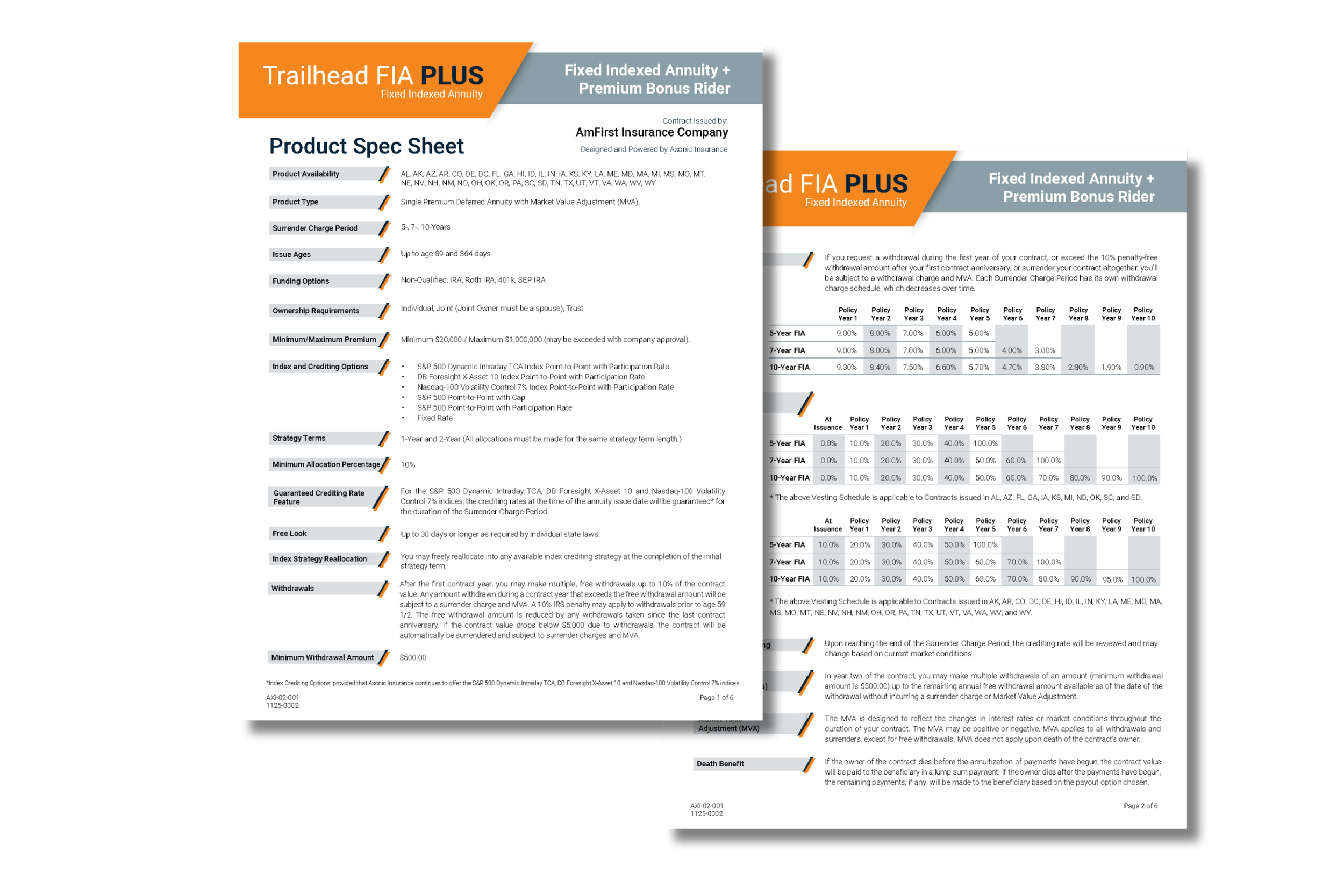 Trailhead FIA PLUS — Axonic Insurance