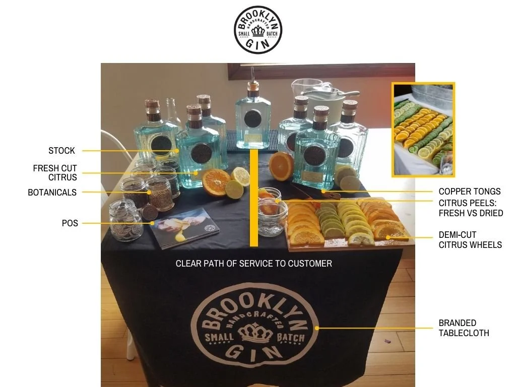 In-market tasting and training standards for Brooklyn Gin, defining setup, service flow, product cues, and brand rituals to ensure consistent on-brand execution at the point of human interaction.