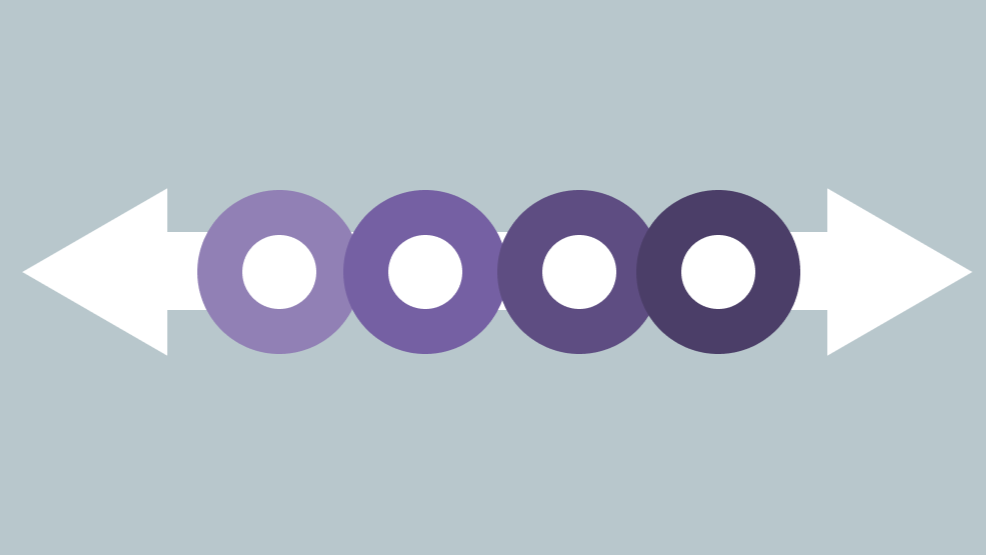 What should change, what should never change