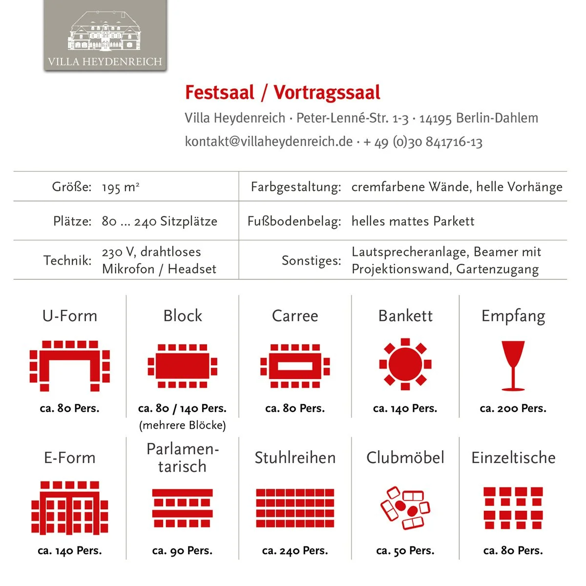 vortragssaal-festsaal-Daten-im-Ueberlick.jpg