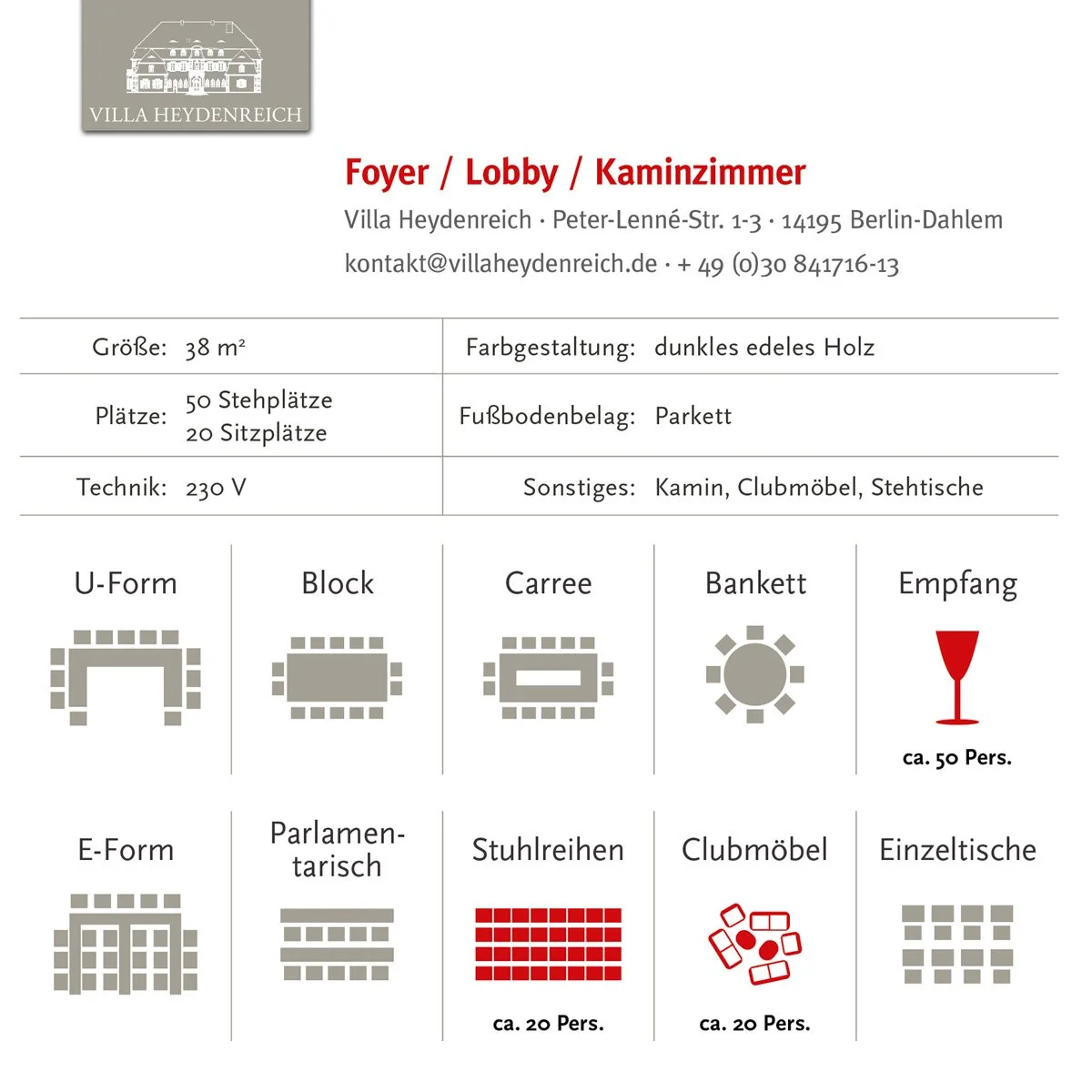 LOBBY-KAMINZIMMER-Daten-im-Ueberlick.jpg