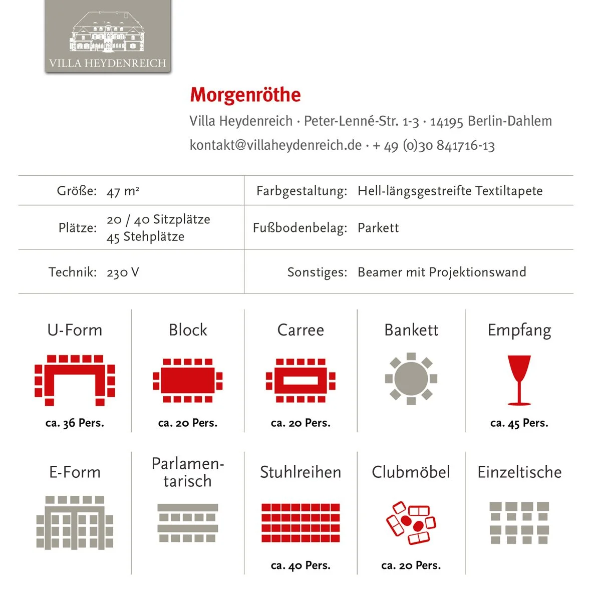 Morgenroethe-Daten-im-Ueberlick.jpg