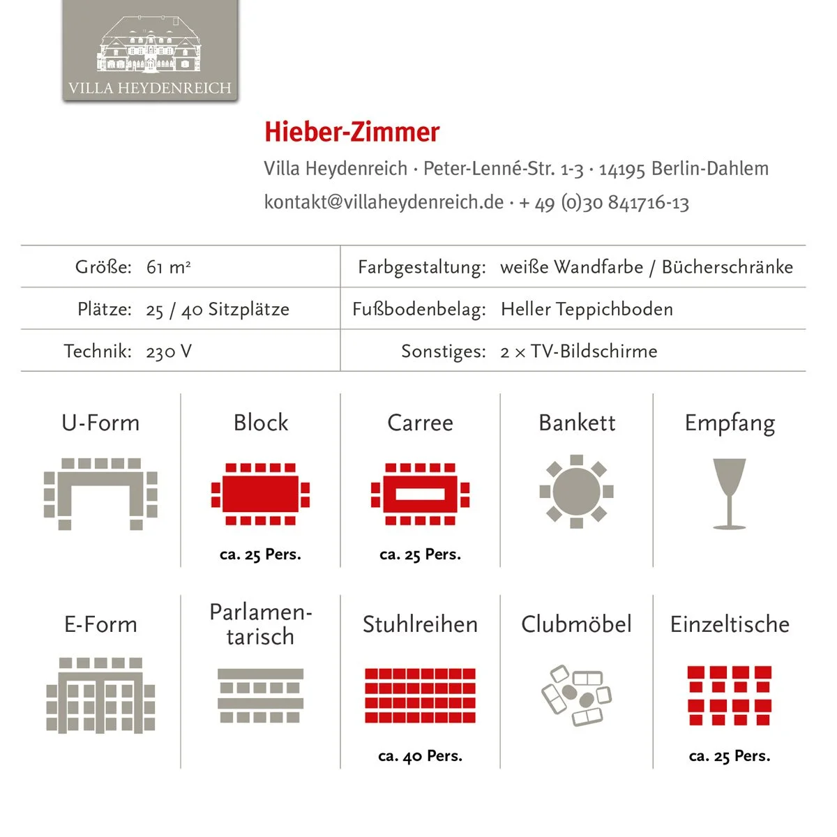 Hieber-Daten-im-Ueberlick.jpg