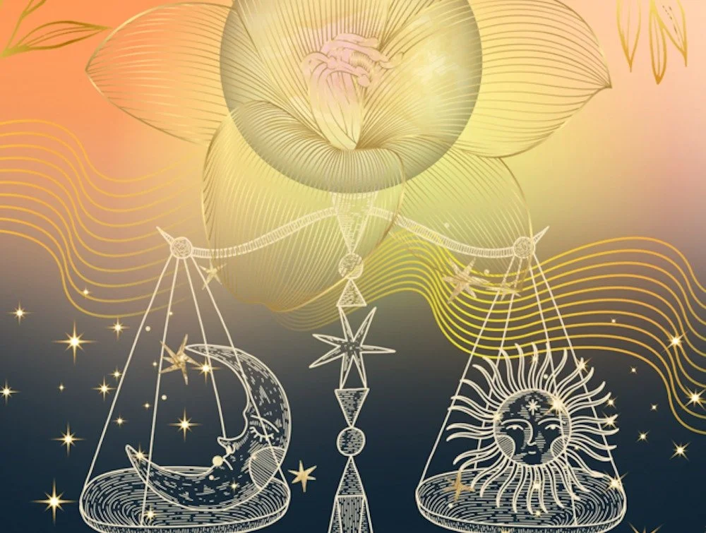 Holotropic Breathwork Workshop in Stavanger