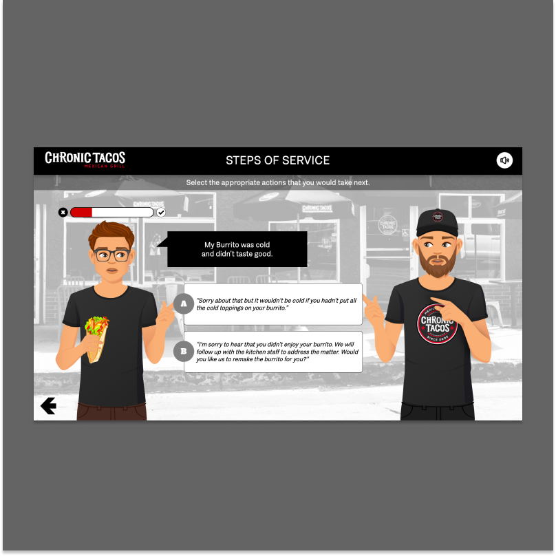 Chronic Tacos: Steps of Service