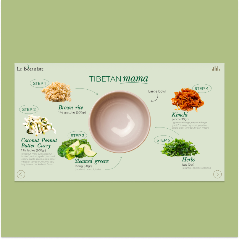 Le Botaniste: Starters