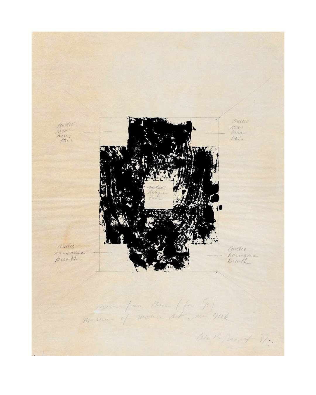In 1981, Alan exhibited an installation called Seven from Three (for Go) at @themuseumofmodernart. The piece used one video and two audio tapes from the Send/Receive group project using a NASA communication satellite #artist #70sartist #art #conceptu