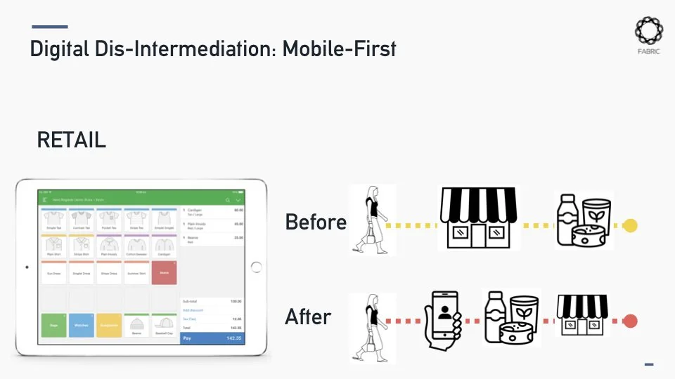 Oracle — behavioral engine for retail