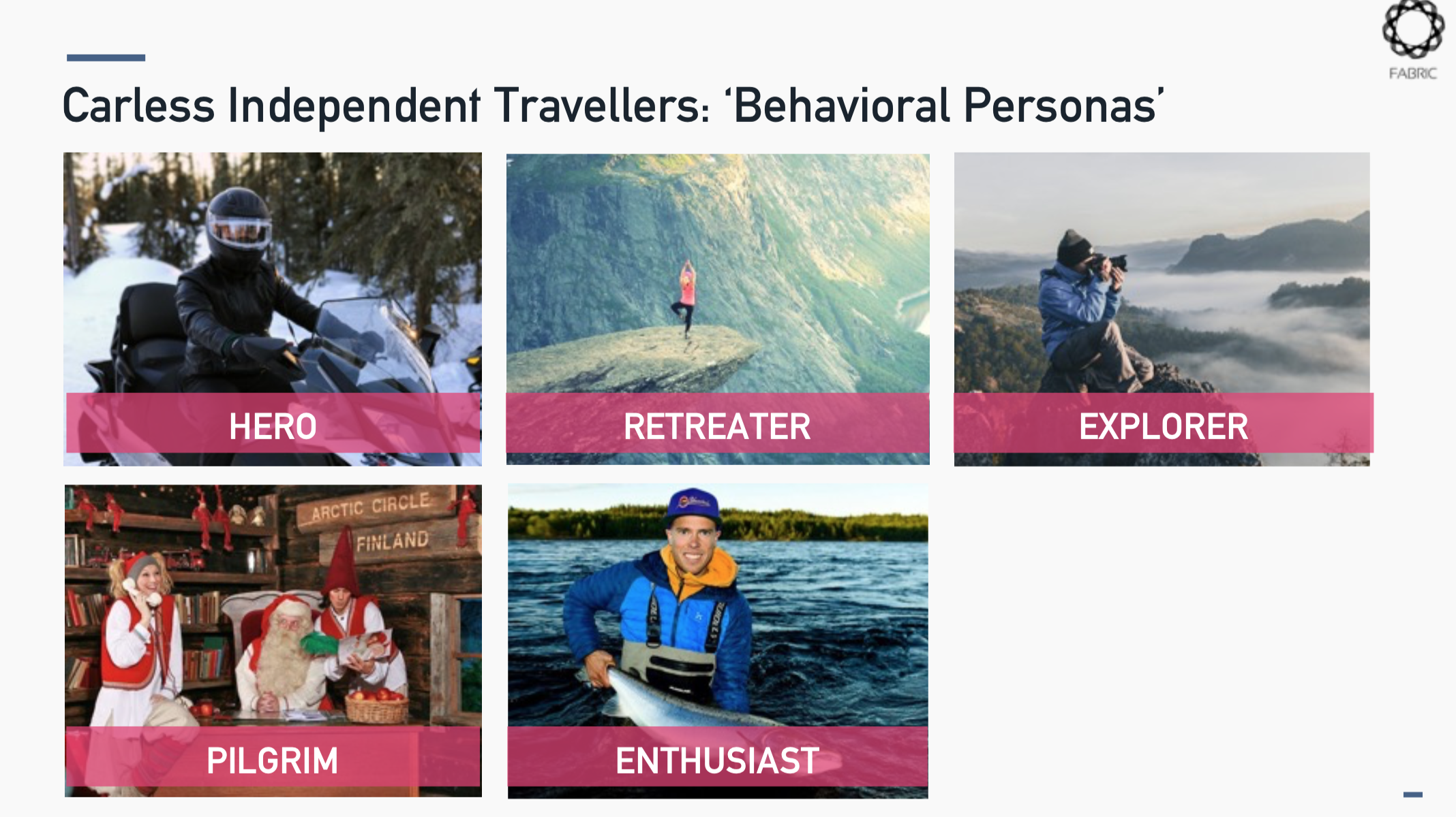VTT Vamos — platform for travel