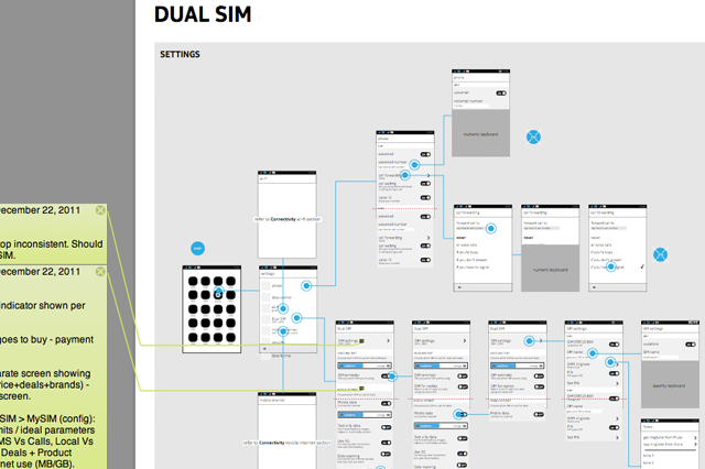 Nokia Neuben dual SIM