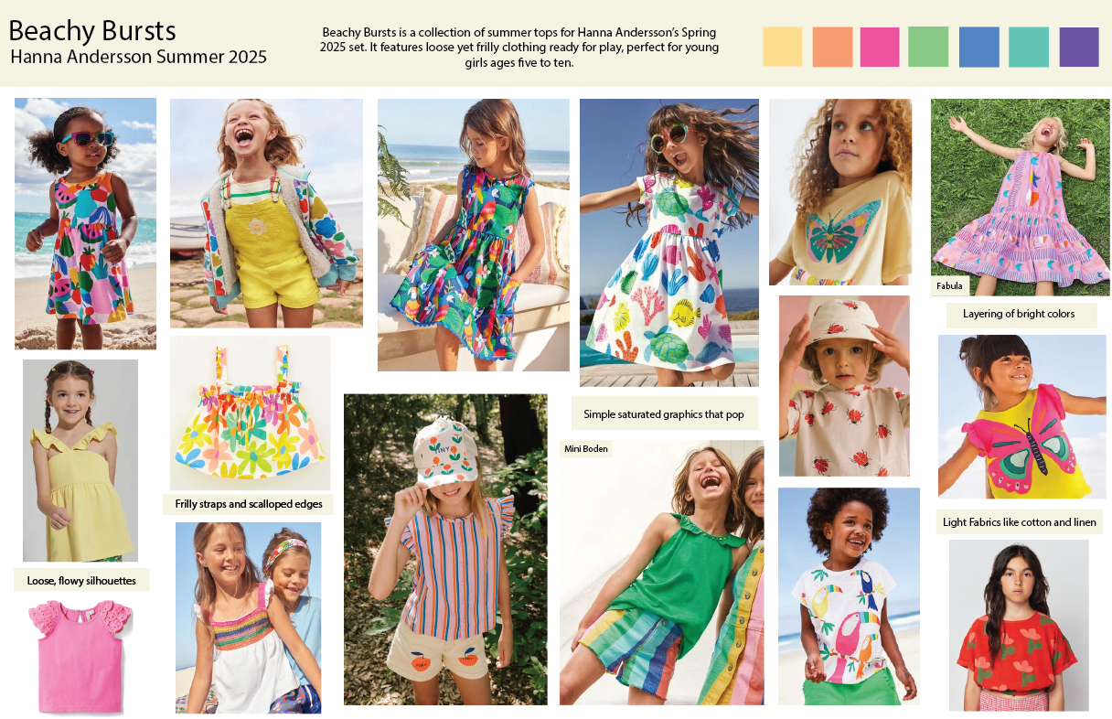hannaanderssonsummer25trendboard.png