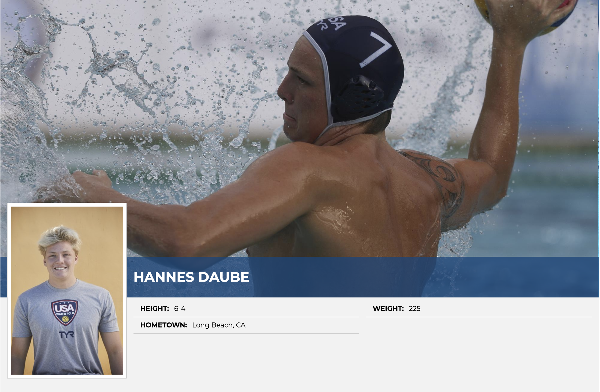 Hannes Daube makes the 2021 Men's USA Olympic Team