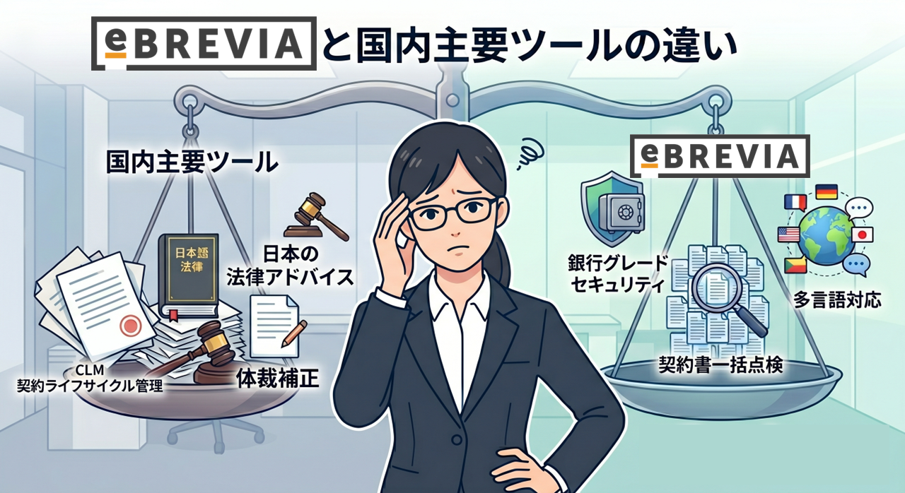 【2026年最新】eBreviaと国内契約書AIの違いとは？強み・ユースケース比較
