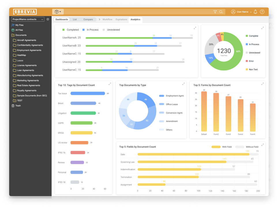 Law Firms | Enhance Contract Creation — Try DraftPro Today