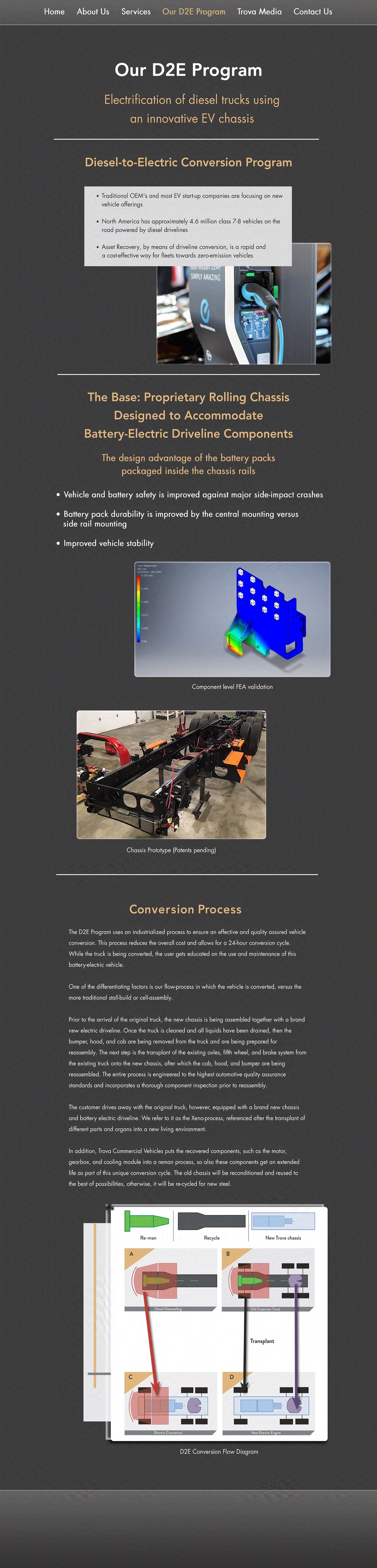 Trova Layout_D2E-nightshade-intensity-LOW-V1-protected-intensity-DEFAULT-V2.jpg