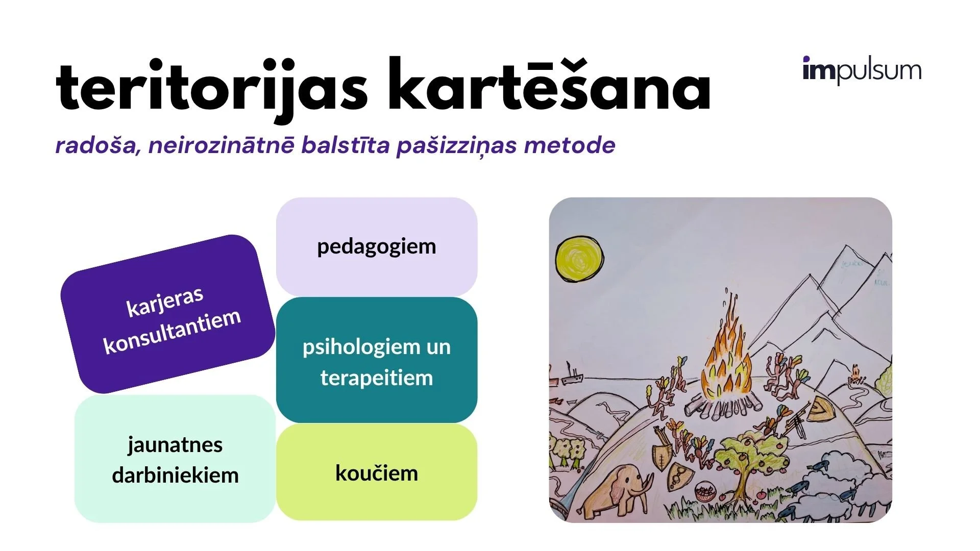 Event poster for Territory Mapping Certification in Riga on October 20-21, 2026, organized by Impulsum, with website and contact email provided.